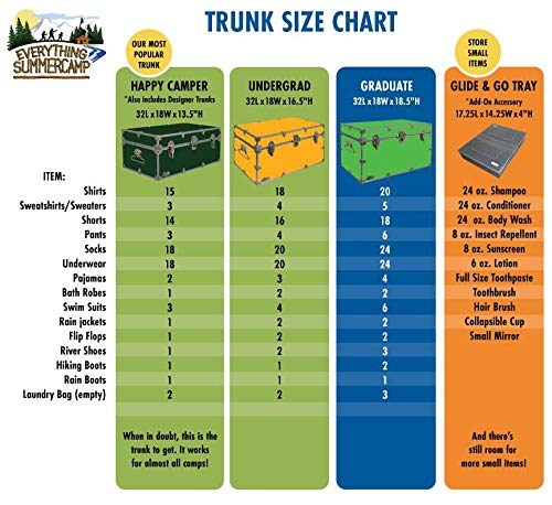XL Graduate Storage Trunk w/Tray - STEEL Footlocker - 32 x 18 x 18.5 Inches (White) H4237