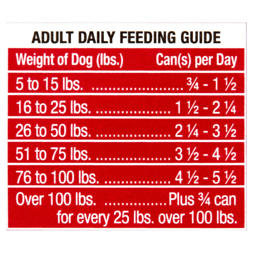 Bacon Cheeseburger and Country Stew Flavor Wet Dog Food R414879