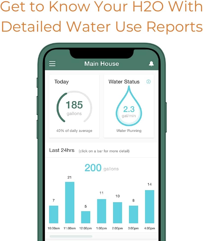 Smart Home Water Monitor & Water Leak Detector N46054