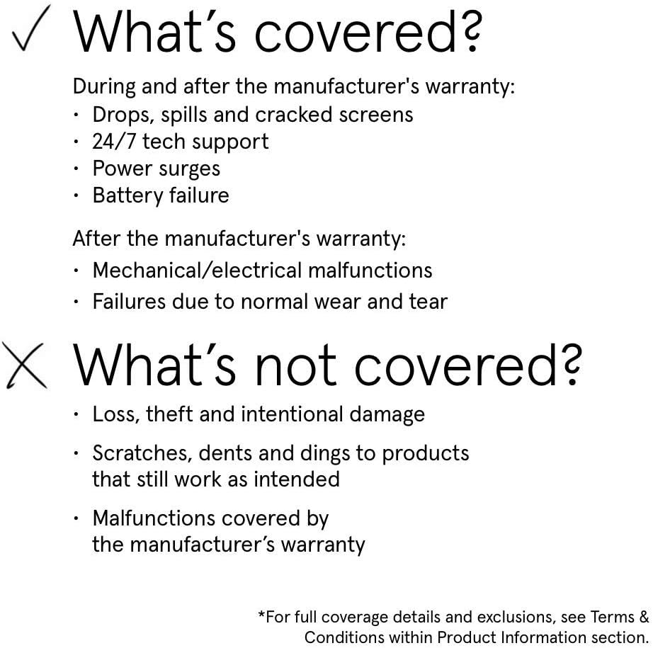 Camera Protection Plan H324406