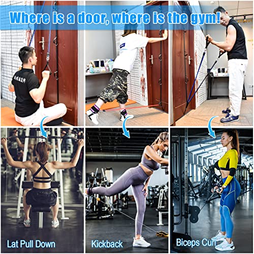 Door Anchor Strap for Resistance Bands E353878