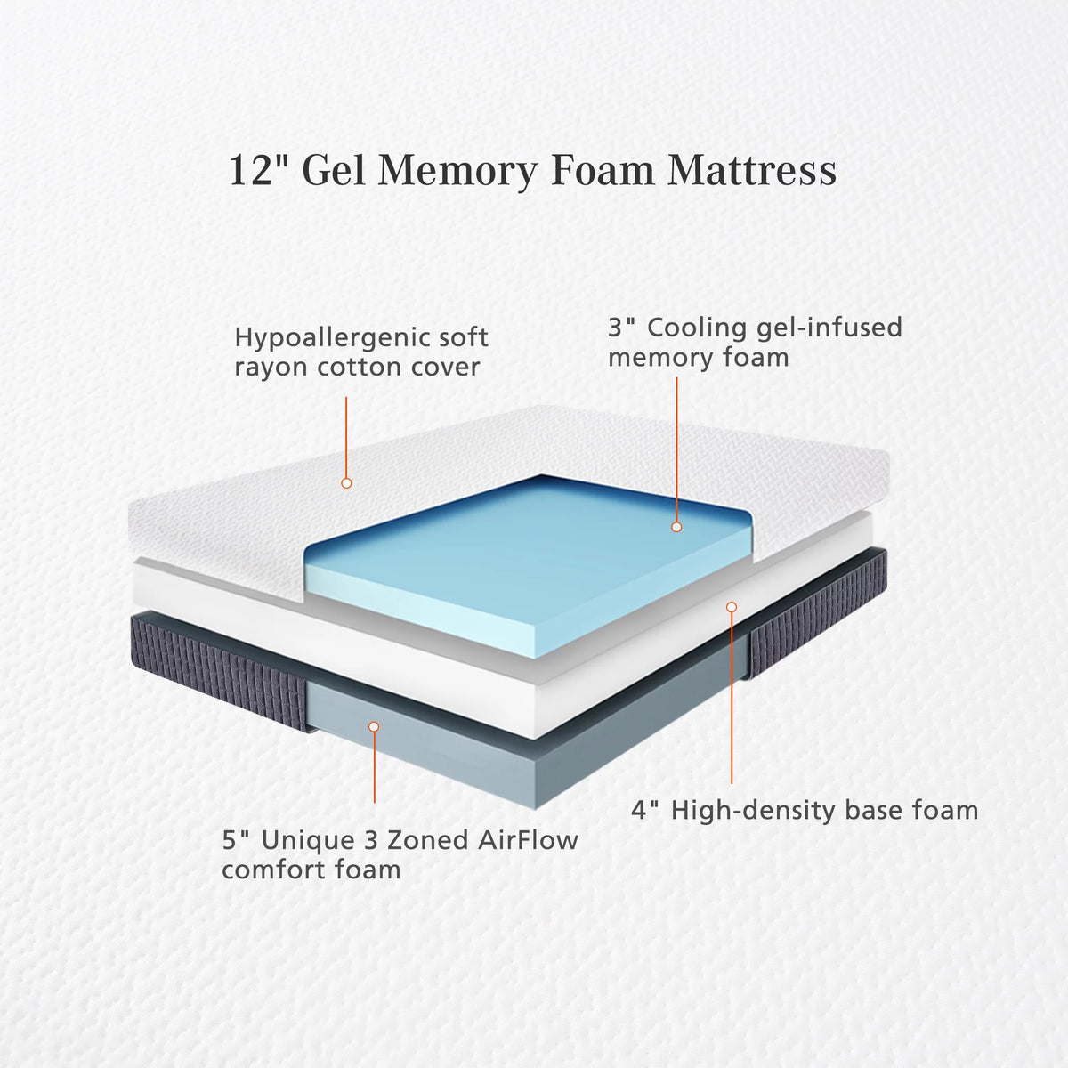 12 Cool Gel Memory Foam Medium Firm King Mattress N386574