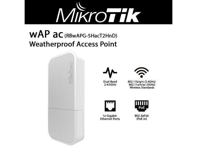 Weatherproof Dual-Band Access Point with Gigabit Ethernet Port D629
