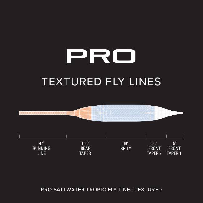 WF9 Textured Fly Line V36060