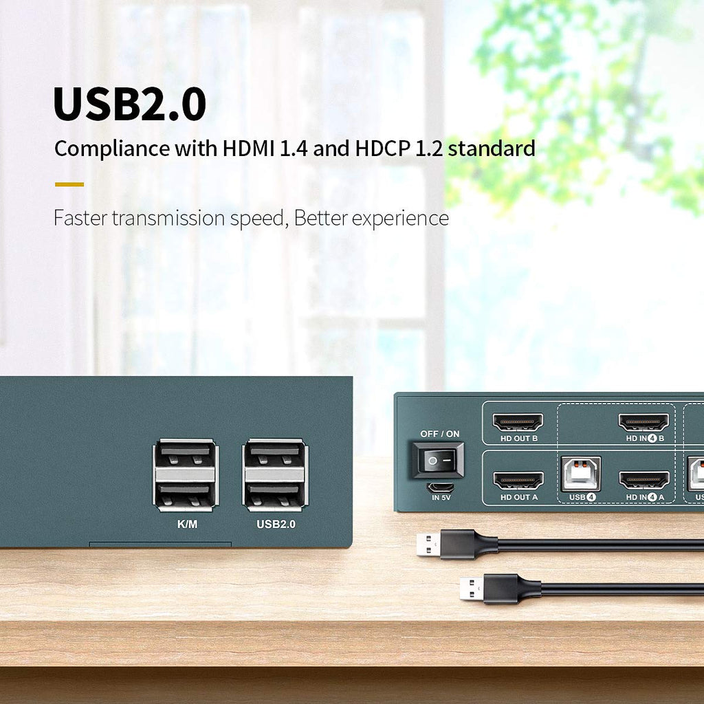 HDMI KVM Switch Dual Monitor 4 Port 4K@30Hz D955820