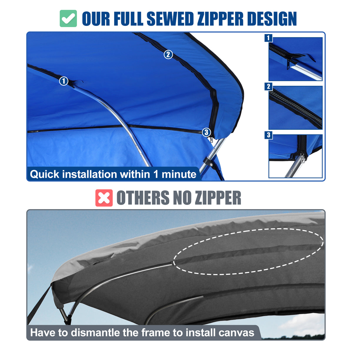 600D 3 Bow 6'L x 46"H x 67"-72"W Bimini Top Canvas Cover with Detachable Side Blocks Storage Blue X85560