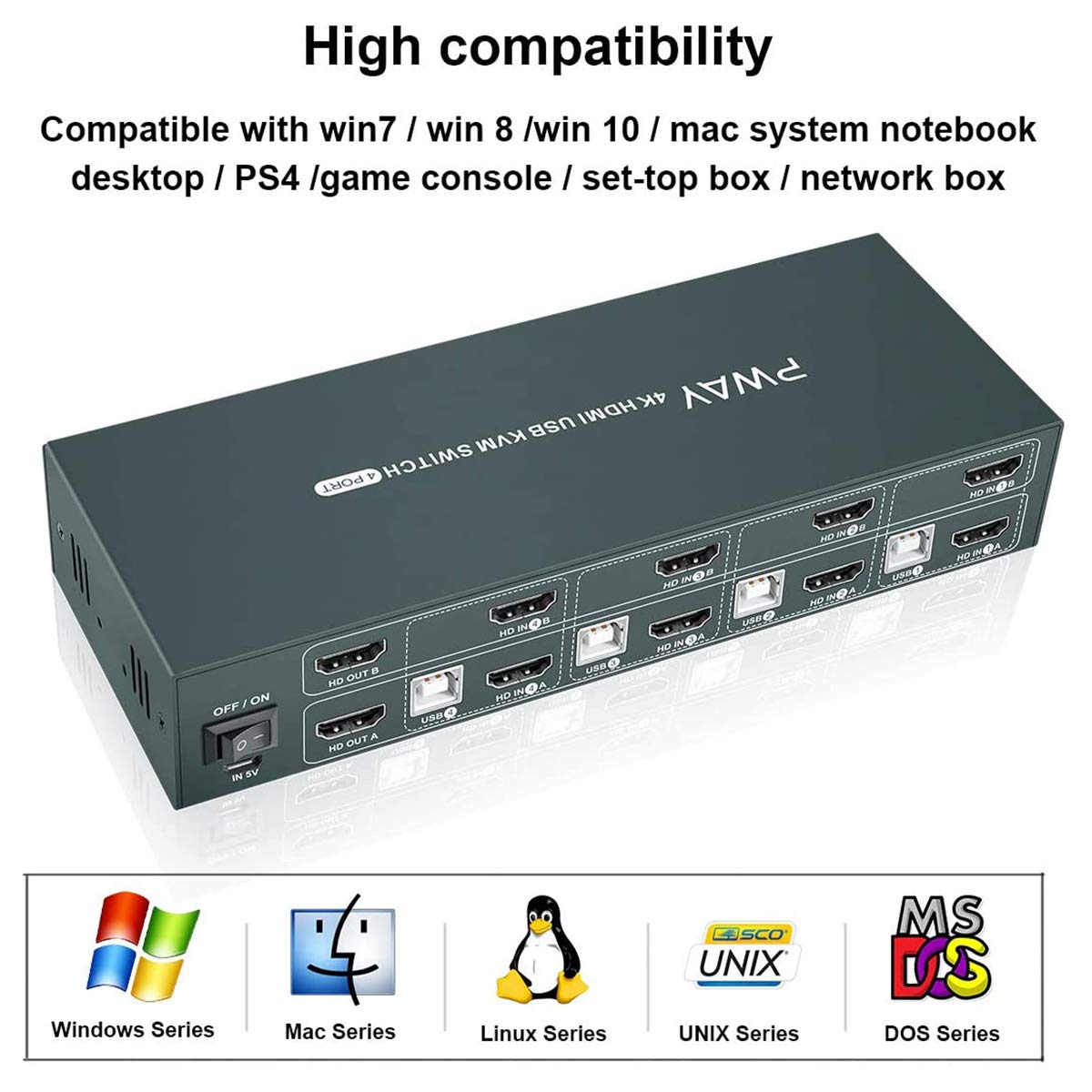 HDMI KVM Switch Dual Monitor 4 Port 4K@30Hz D955820