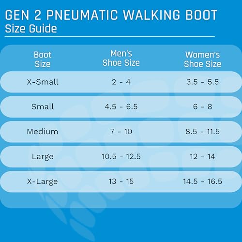 Short Large Pneumatic Walking Boot M852286