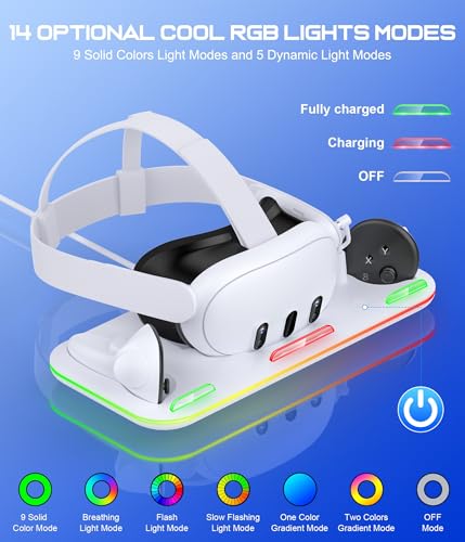 Charging Dock & Headset Stand with 2 Controller Rechargeable Batteries M7145