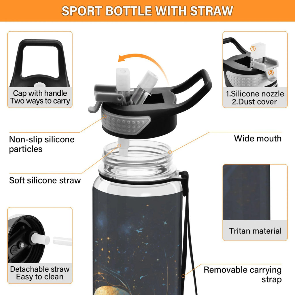 32oz Leakproof Tritan Water Bottle with Straw Z4264