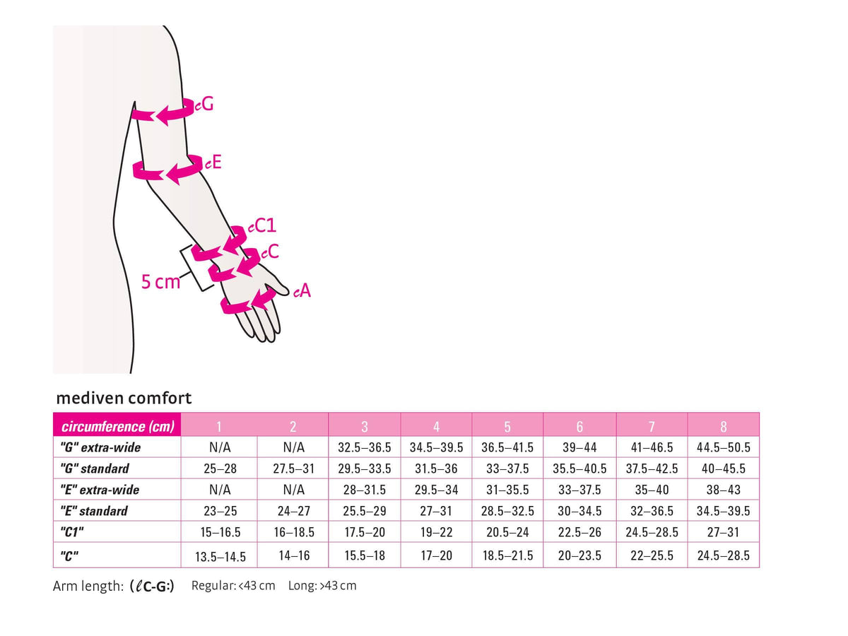 Comfort Lymphedema Armsleeve - 15-20 mmHg Sand IV Standard / Reg O9954