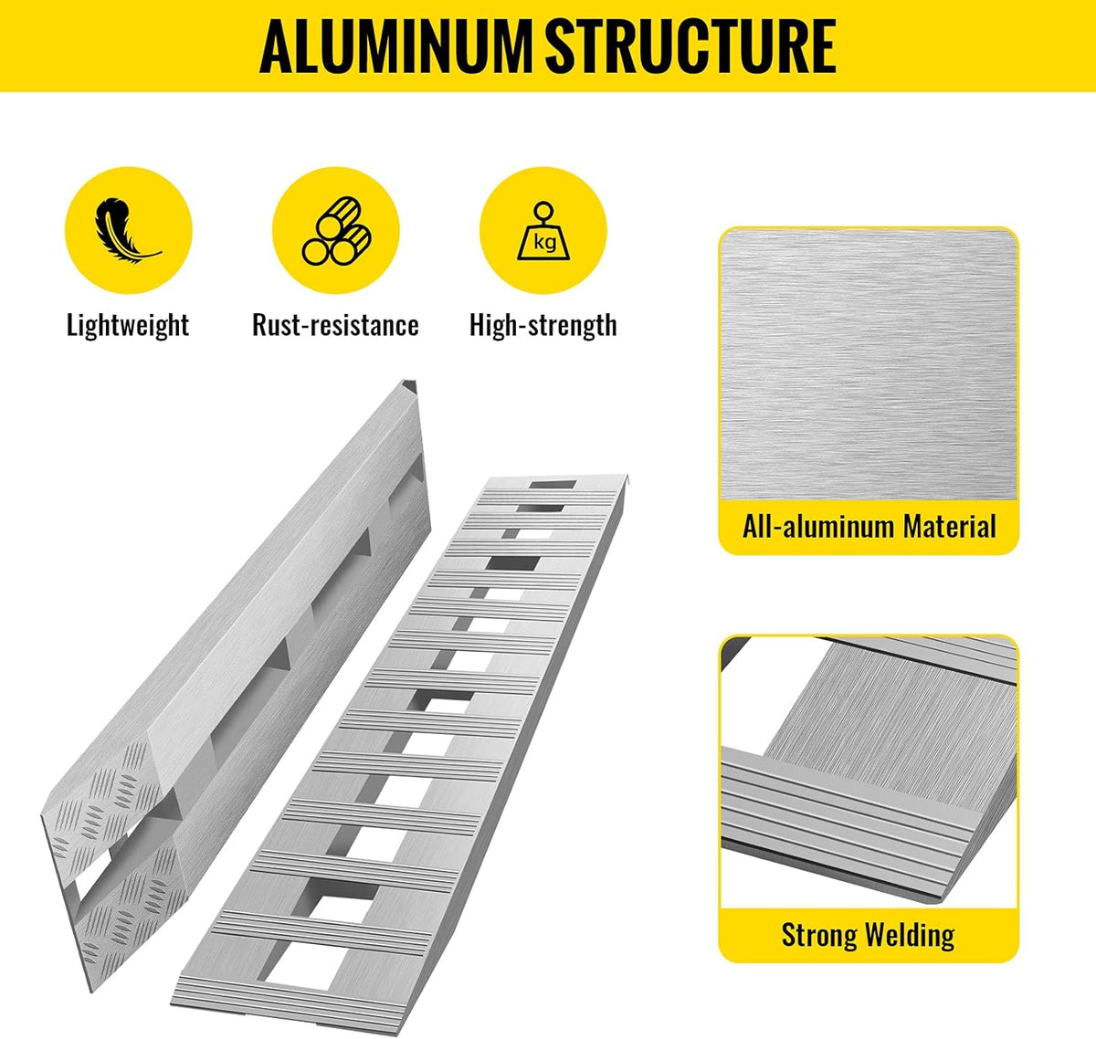 84x14 Inch Aluminum Ramps 1 Pair N4035