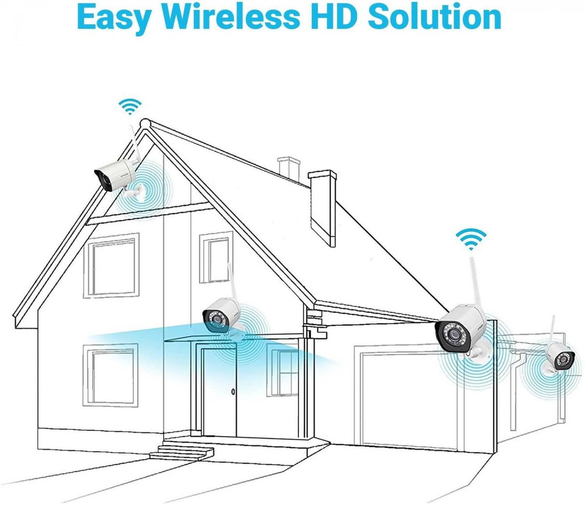 2 Pack 720p HD Outdoor Security Cameras G976312