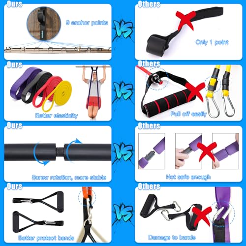Door Anchor Strap for Resistance Bands E353878