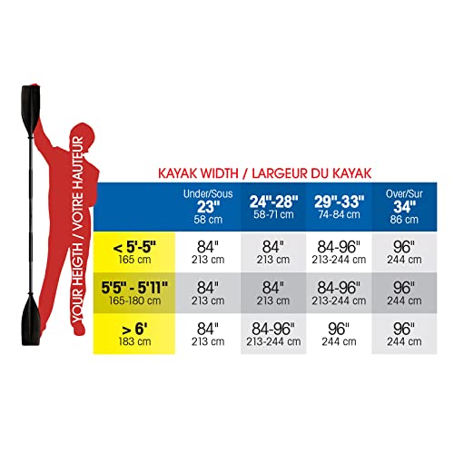 96” Fiberglass Reinforced Nylon 2-Piece Kayak Paddle H807