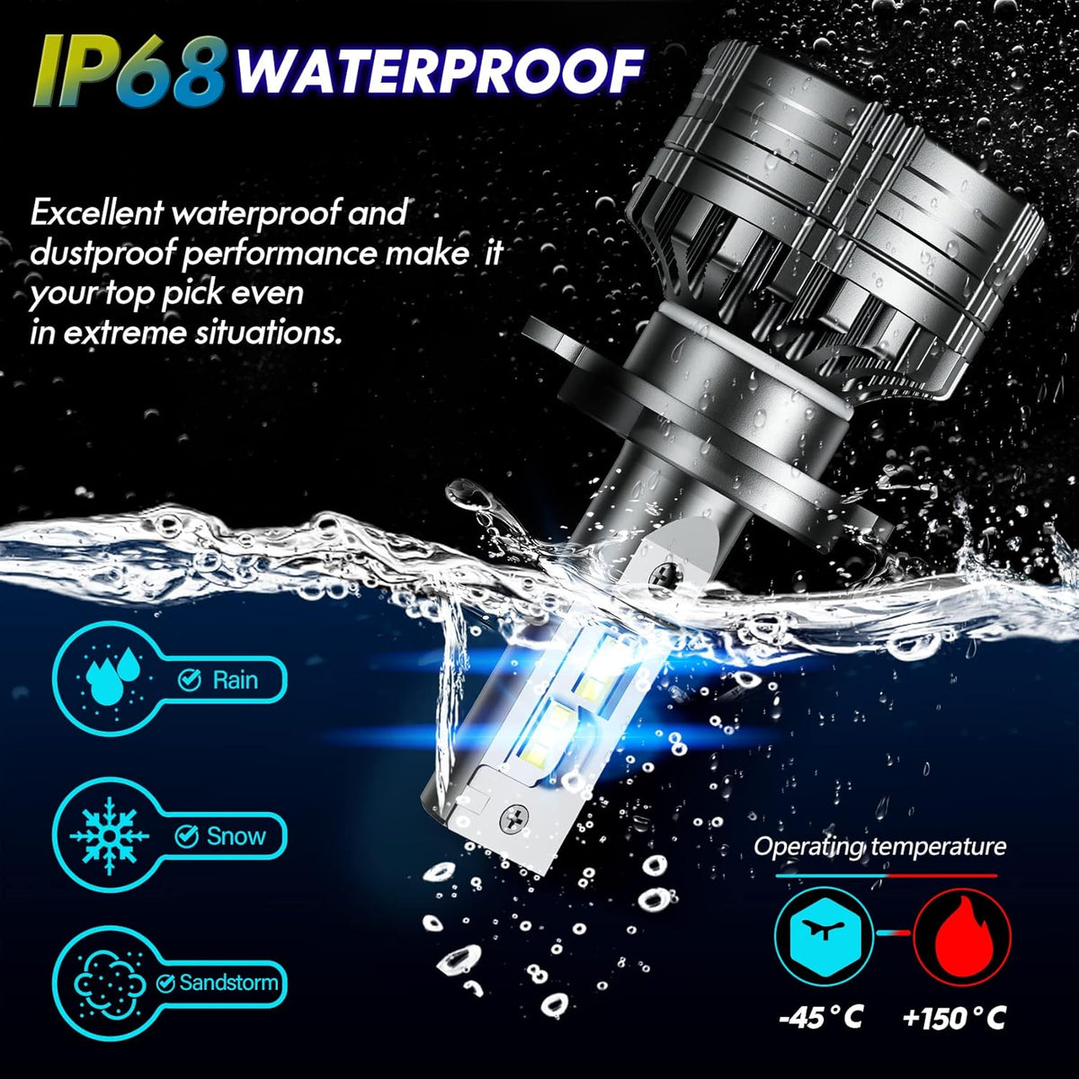 LED Headlight Bulbs Conversion Kit 6500K Cool White IP68 Waterproof, Pack of 2 J6018