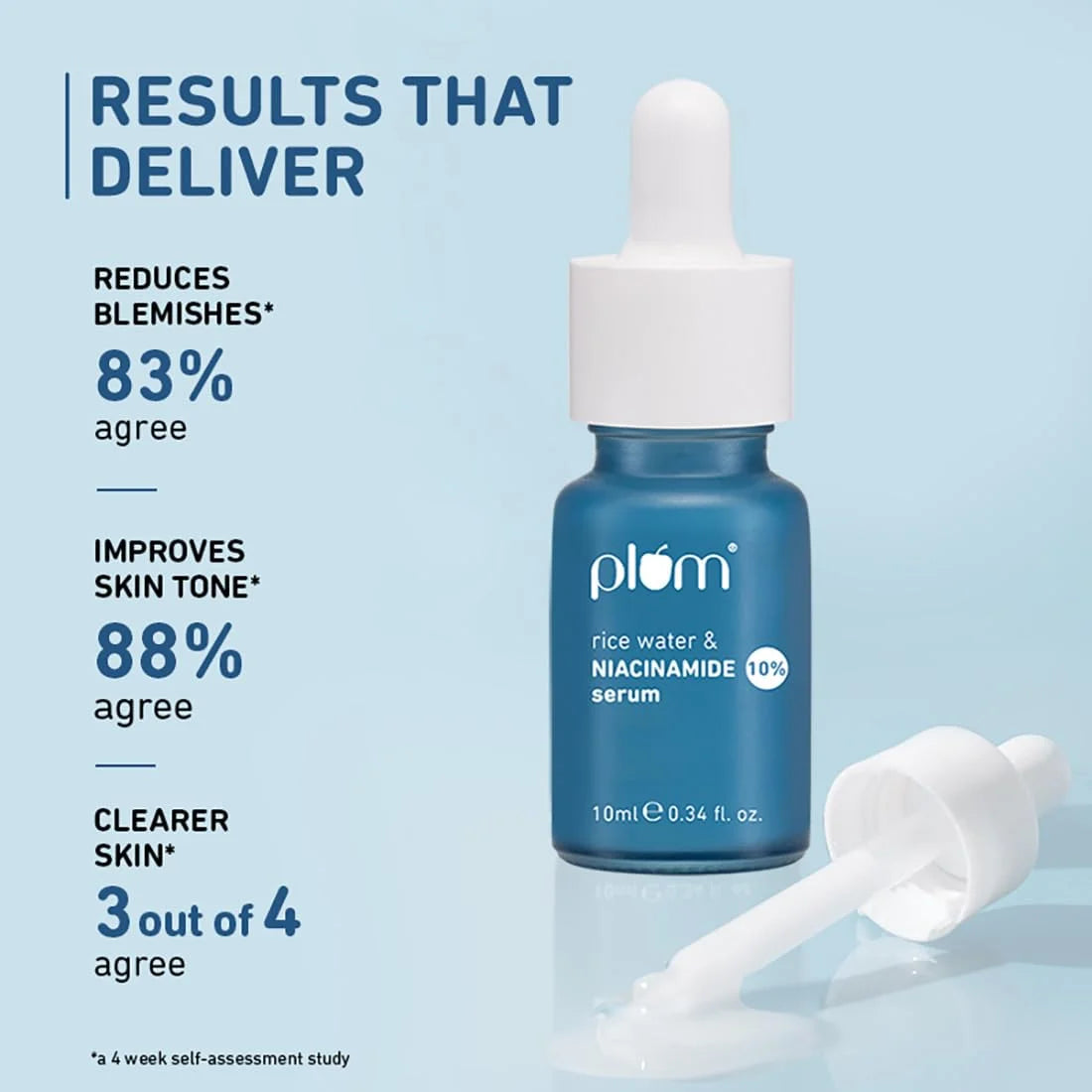10% Niacinamide Face Serum 10 ml N4249