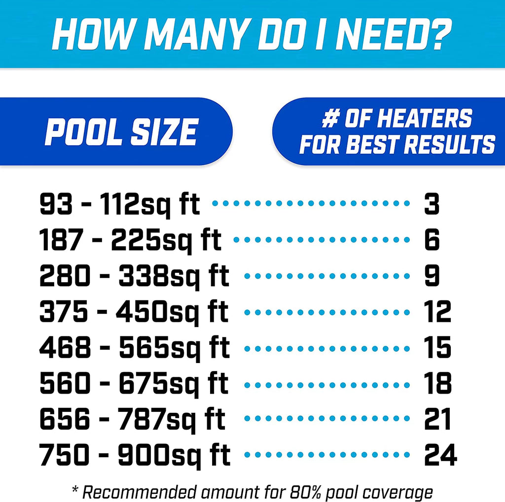 Inflatable Solar Pool Heaters 12 Pack T72345