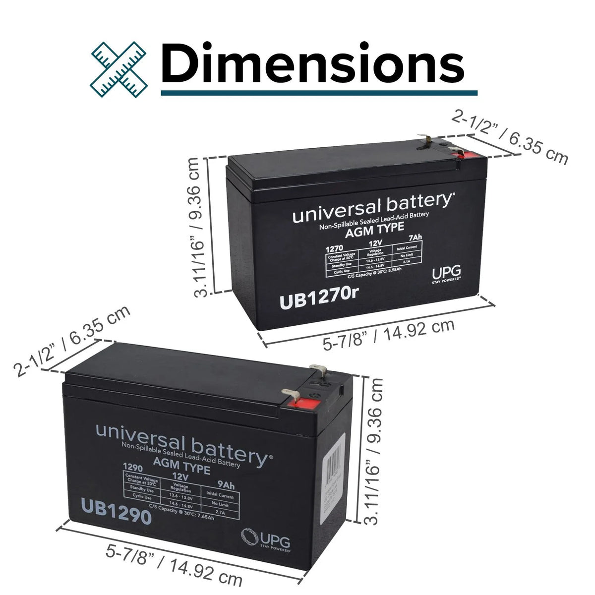 36 Volt Replacement Battery Packs 7 Ah V539966