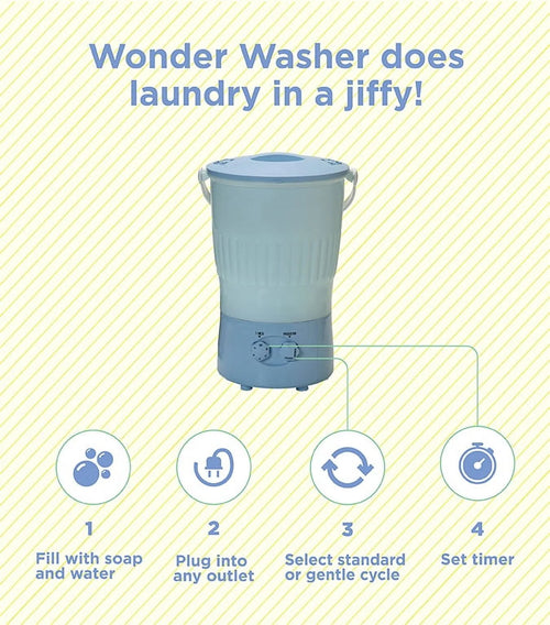 0.25 cu ft Wonder Washer R23358