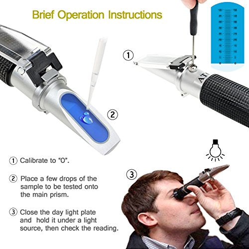 ATC Dual Scale Brix Refractometer L314
