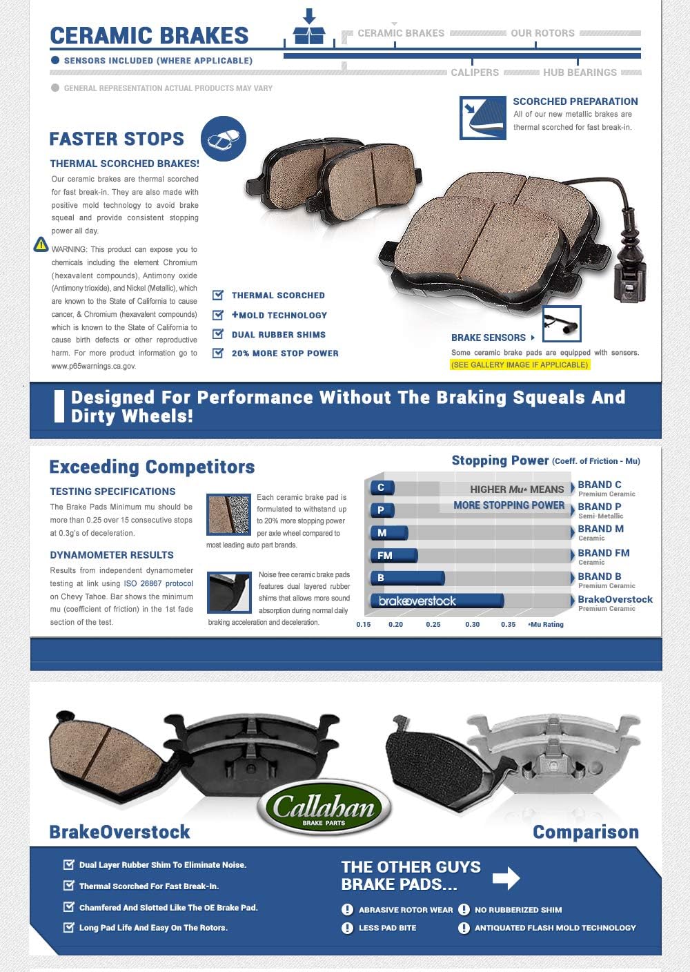 Front 302mm 5 Lug 2 Rotors Ceramic Brake Pads Hardware I715