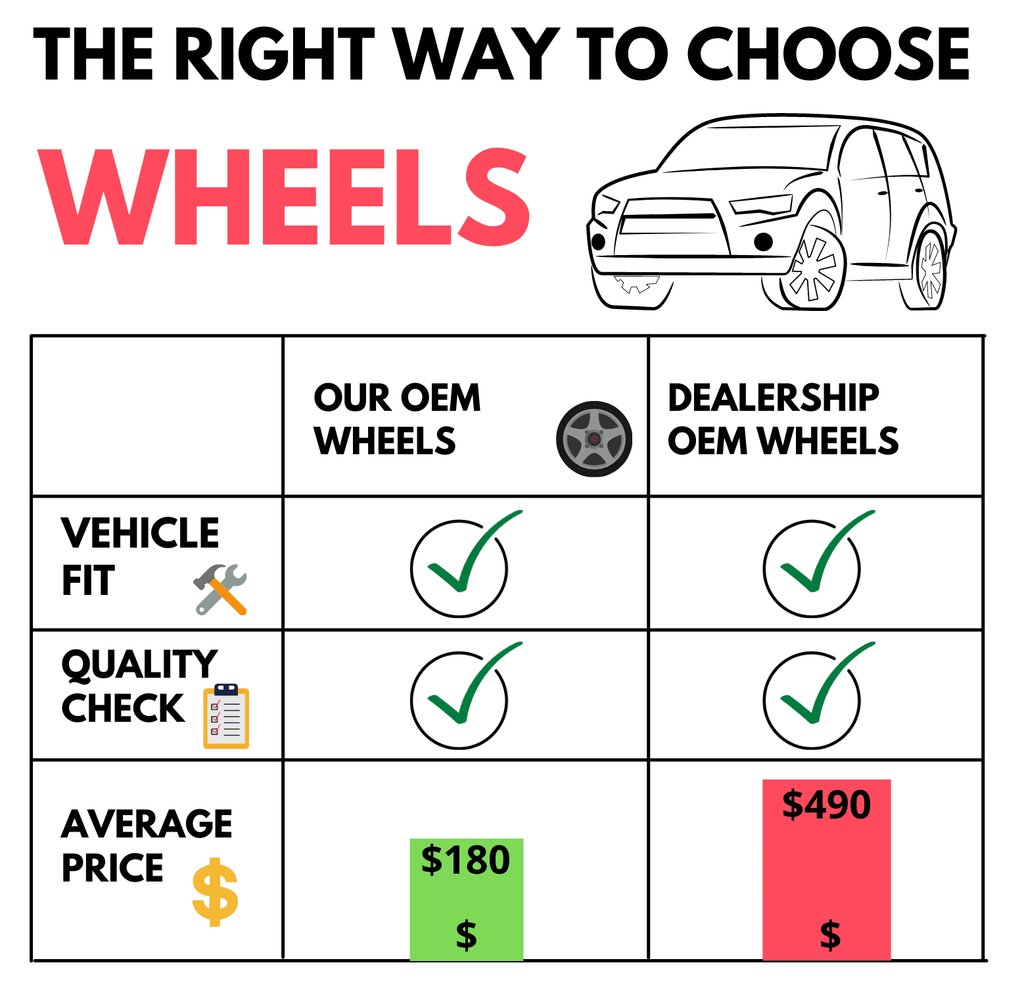 Silver Wheel P1142
