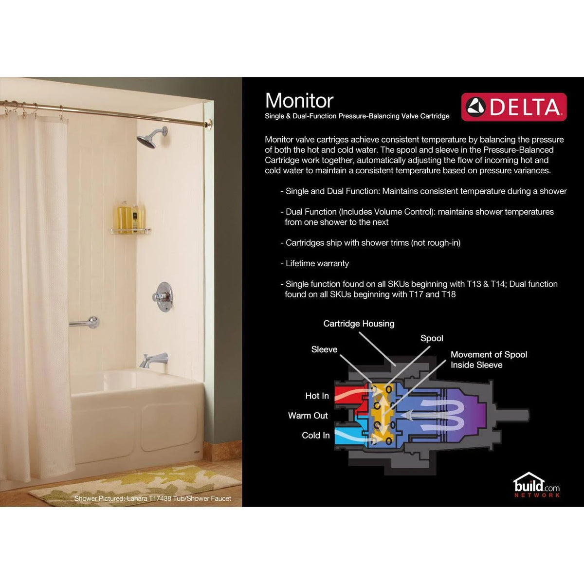 Tub and Shower Trim Stainless B361