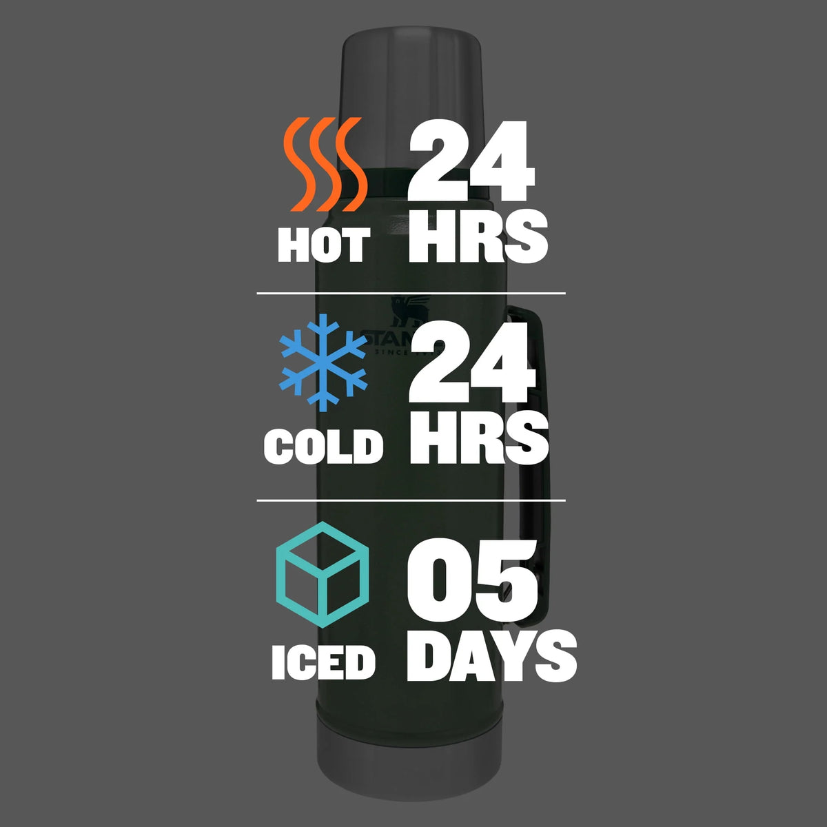 Stainless Steel Vacuum Insulated Thermos Bottle 1.1 qt N132