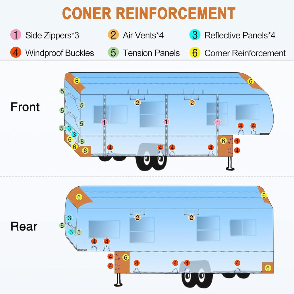 5 Layers Heavy Duty RV Cover with 2Pcs Straps & Gutter Covers J65832
