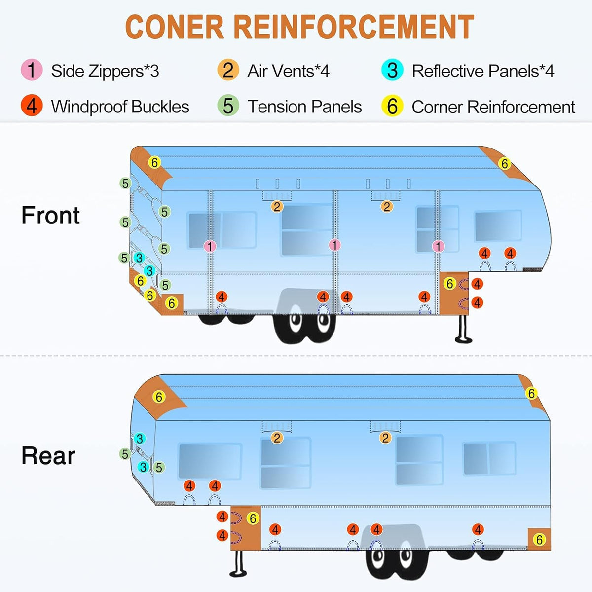 5 Layers Heavy Duty RV Cover with 2Pcs Straps & Gutter Covers J65832