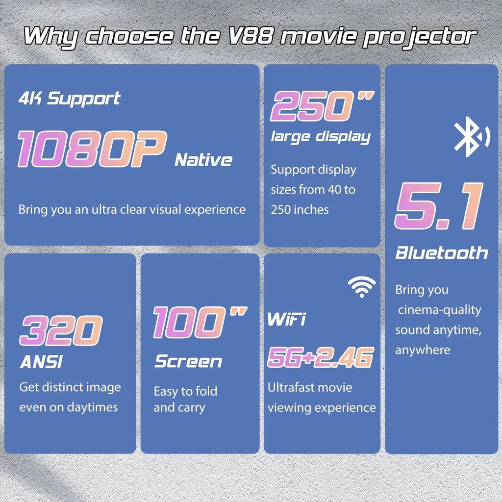 4K Supported Native 1080P Video Projector with 100" Screen Q28943