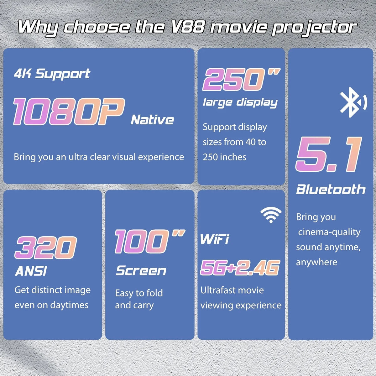 4K Supported Native 1080P Video Projector with 100" Screen Q28943