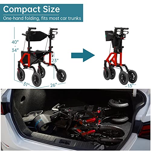 Blue 2 in 1 Rollator Walker & Transport Chair with 10” Non-Pneumatic Wheels I470430