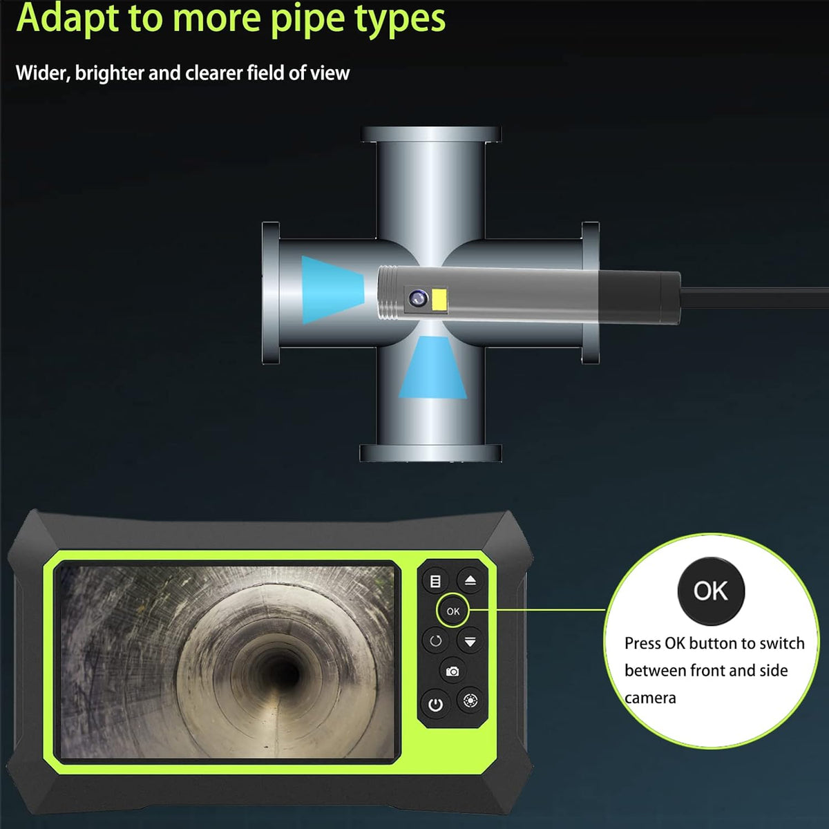 Endoscope Camera with Lights, 1080P HD Borescope Camera 4.3 Inch LCD Screen IP67 Waterproof, 3000mAh Battery, 32GB TF Card R667