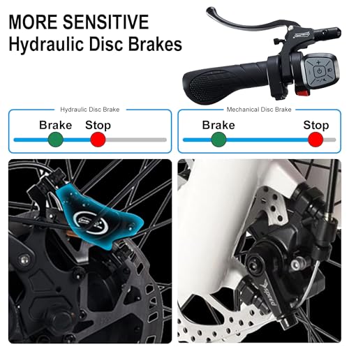 3000W Peak Fat-Tire Dual Motor Electric-Bicycle 52V 25AH Battery 38MPH Full Suspension 24 Inch Ebike E39646