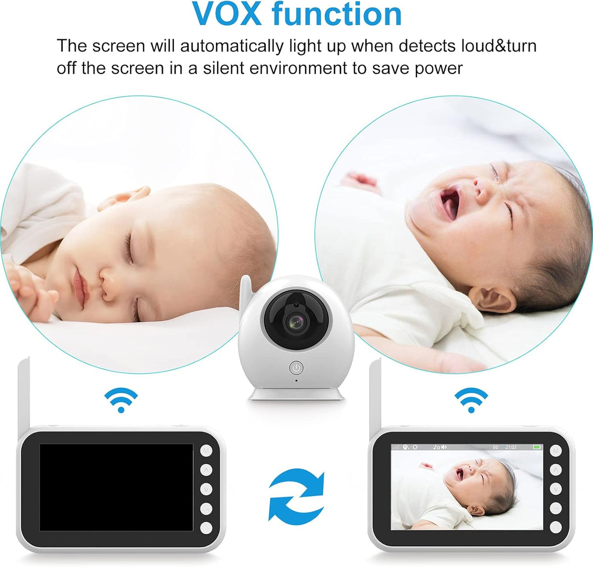 Video Baby Monitor with Camera and Audio, 4.3 Inch LCD Screen P744476