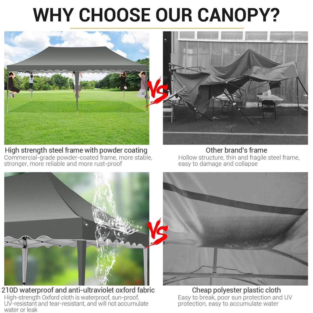 10' x 20' Pop Up Canopy Tent with 6 Removable Sidewalls, Carry Bag, 4 Sandbags, Gray L841