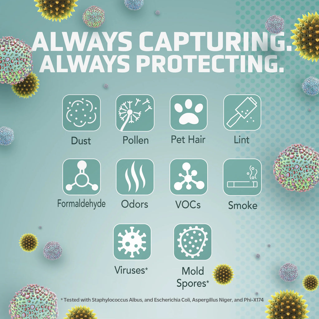 Tower Air Purifier with HEPA Filter E363