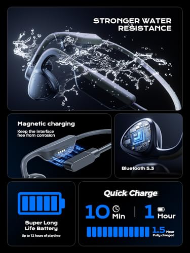Bone Conduction Bluetooth 5.3 Headphones with Mic, IPX7 Waterproof A233