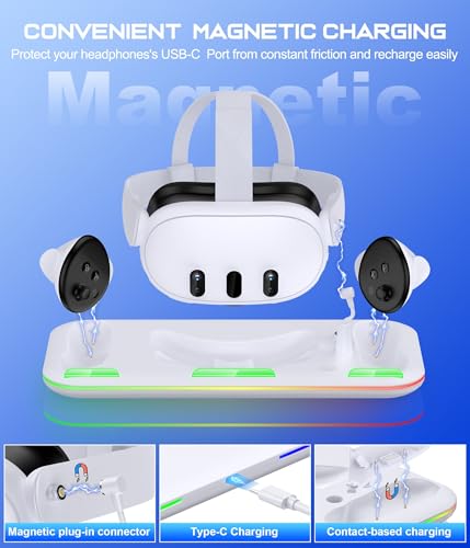 Charging Dock & Headset Stand with 2 Controller Rechargeable Batteries M7145