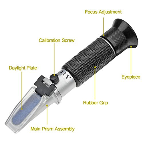 ATC Dual Scale Brix Refractometer L314