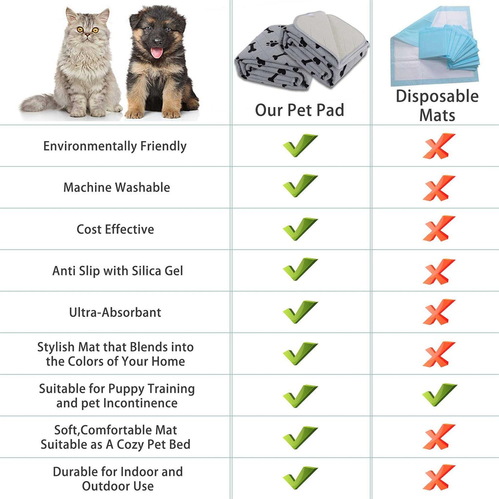 Dog Crate Pee Pads Non-Slip Puppy Pads O328474