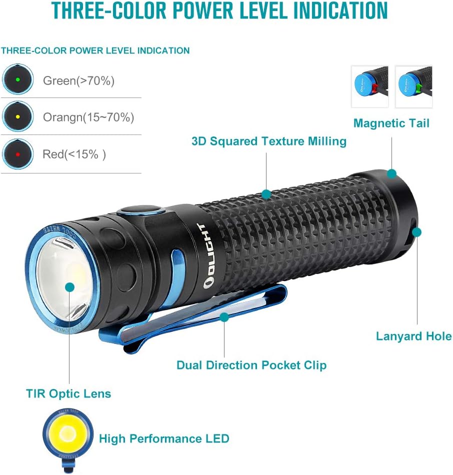 Compact Rechargeable LED Flashlight with 3500mAh 18650 Battery P8229