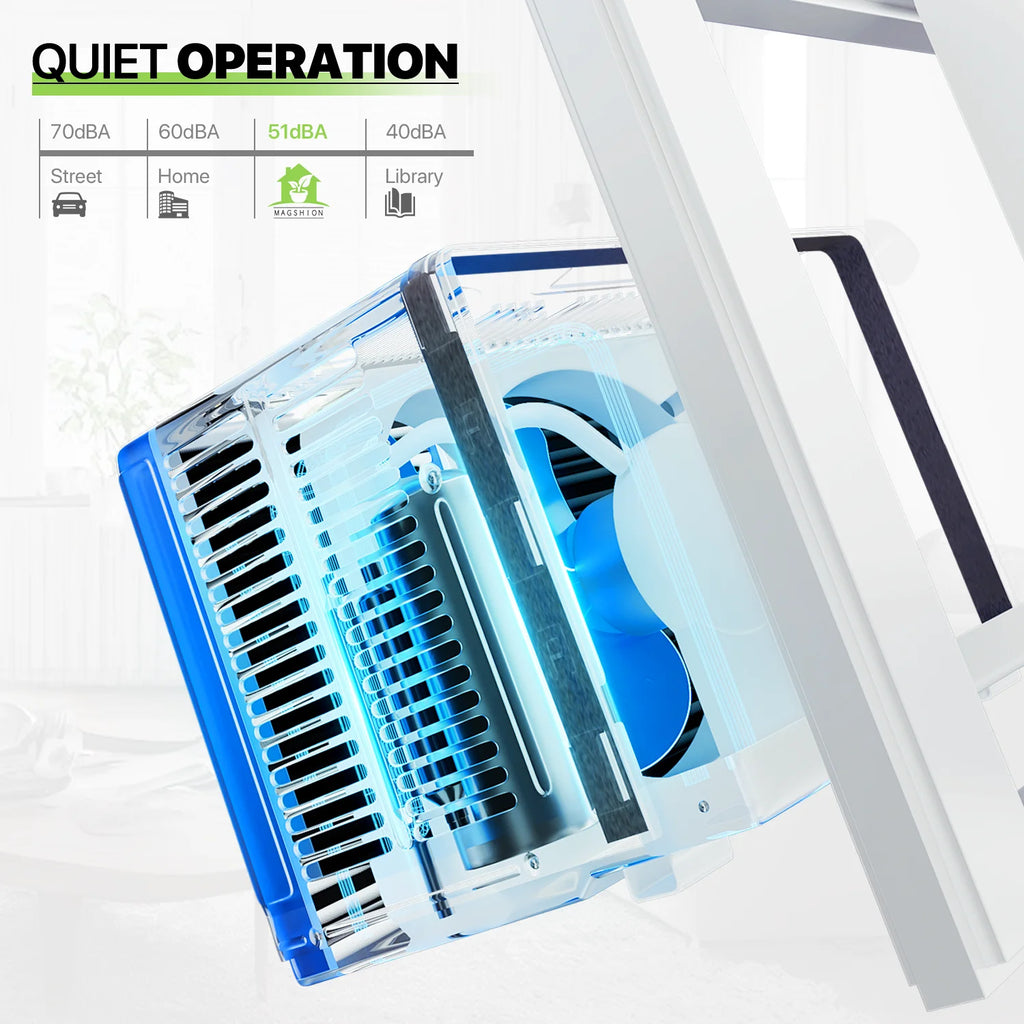 5,000 BTU 115V Window Air Conditioner with Multi-Speed Fan, White X6908