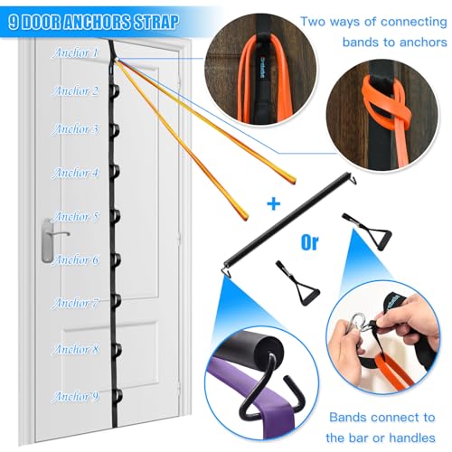 Door Anchor Strap for Resistance Bands E353878