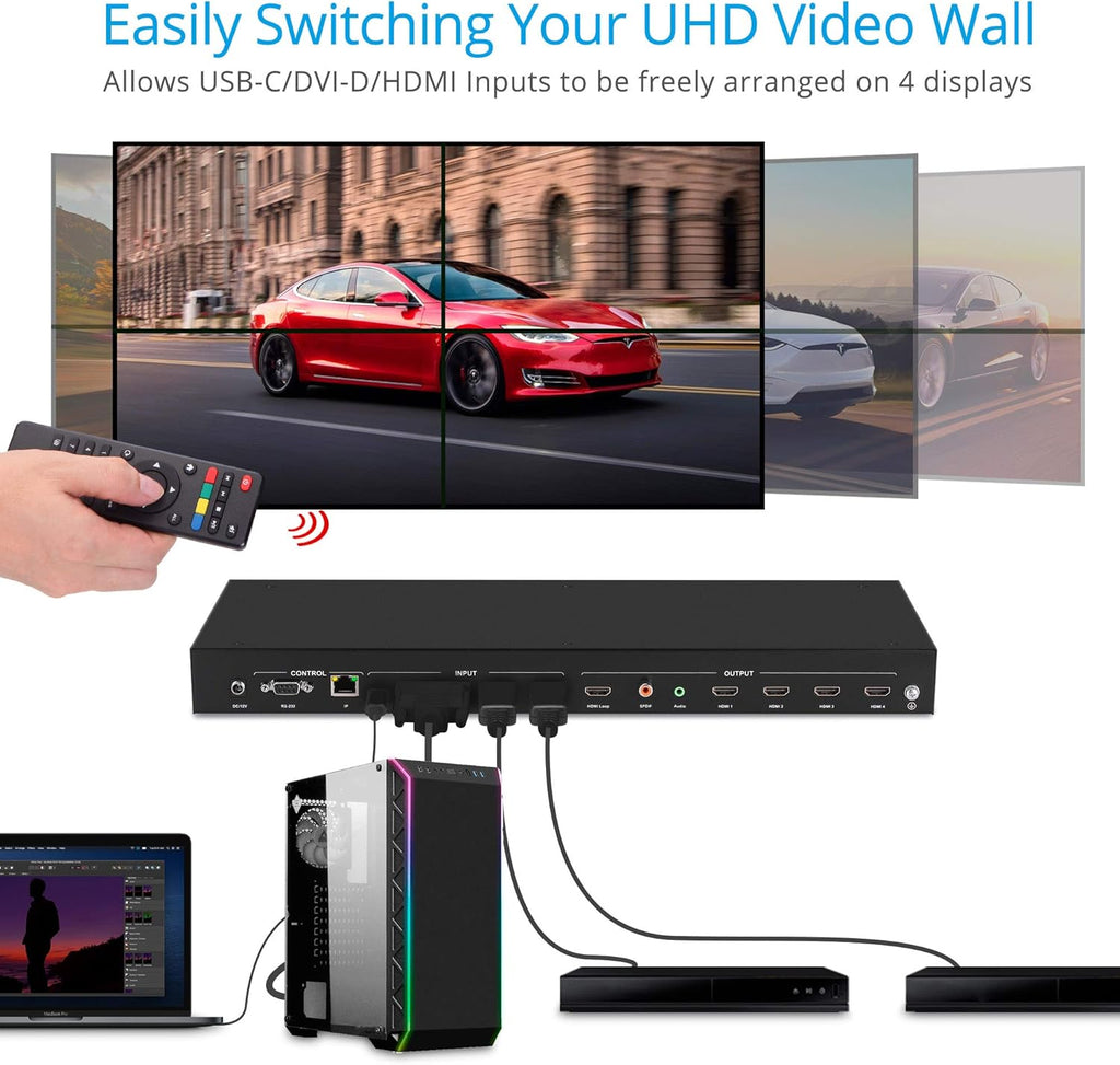 2x2 Video Wall Processor Controller J77508