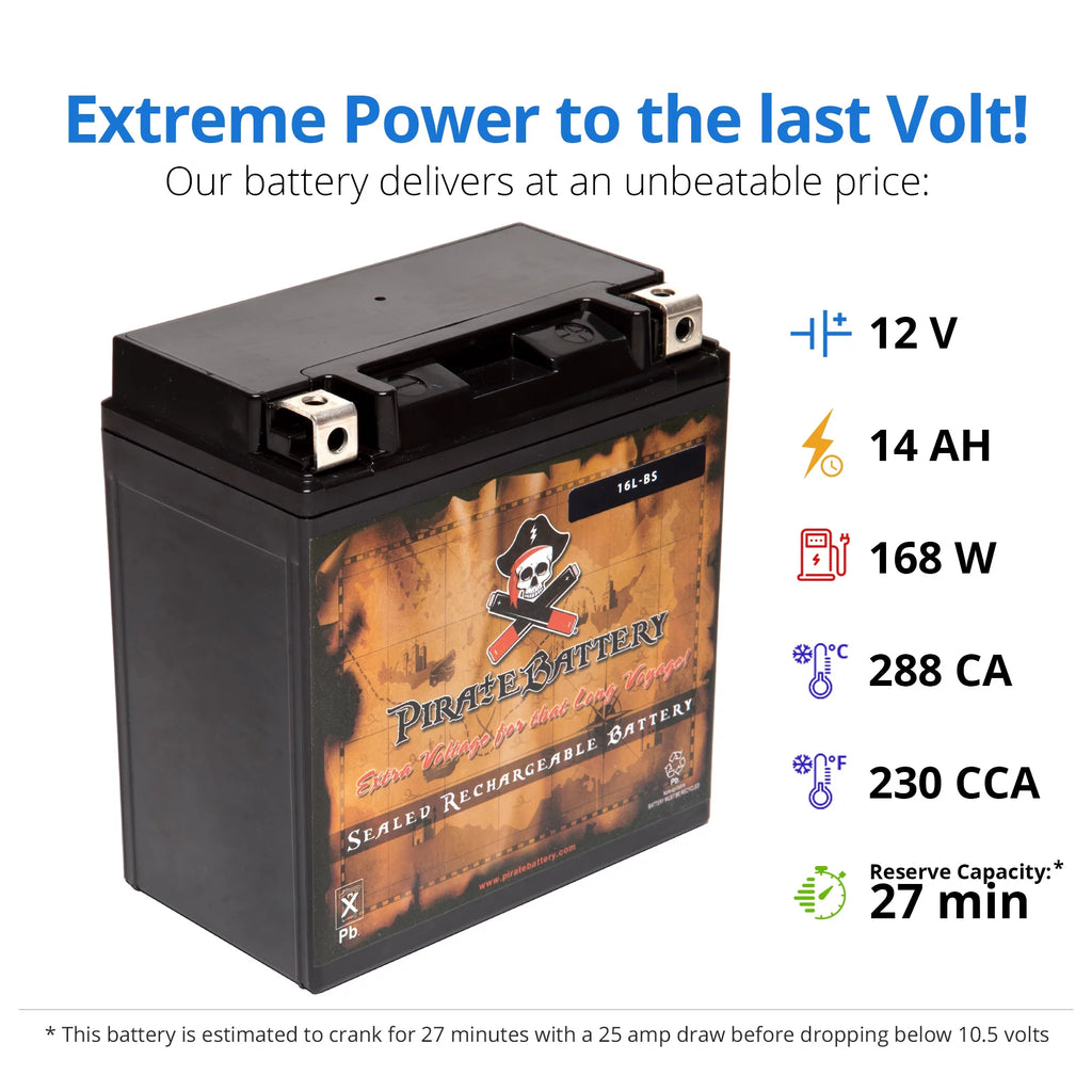 YTX16L-BS 12 Volt 14 Ah 230 CCA ATV Battery L573