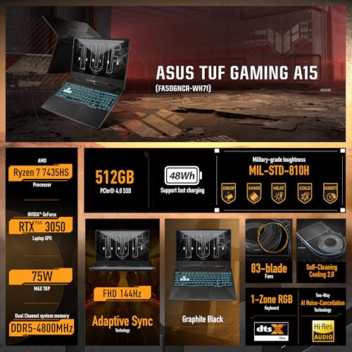 RTX 4070 i7-13620H 15.6 FHD IPS Display 64GB RAM 2TB PCIe SSD RGB Backlit Keyboard Windows 11 G-SYNC Thunderbolt 4 Gaming Laptop T911577