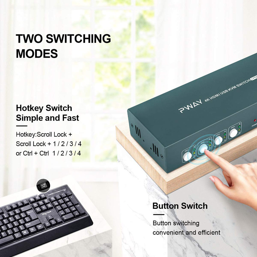 HDMI KVM Switch Dual Monitor 4 Port 4K@30Hz D955820